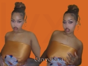 Curvycharm