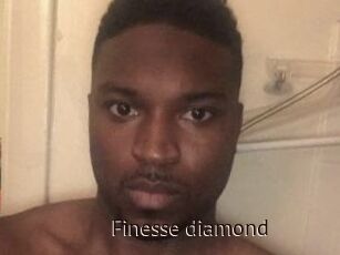 Finesse_diamond